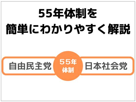 55年|55年体制(ごじゅうごねんたいせい)とは？ 意味や使い方